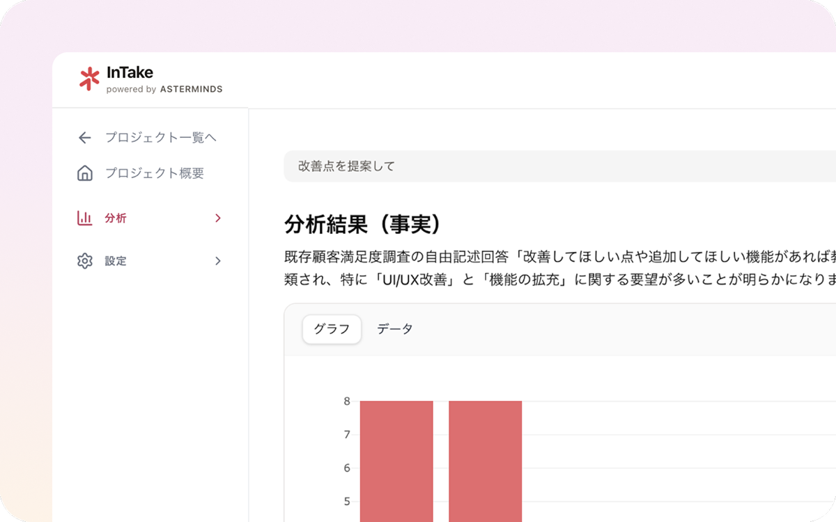 InTake 分析レポート画面